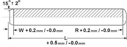 Stainless Steel Pins – When Use Them? - Blog Inox mare En